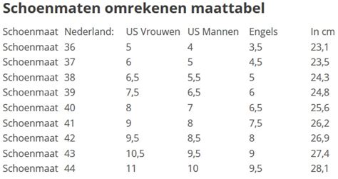 omrekenen schoenmaat.